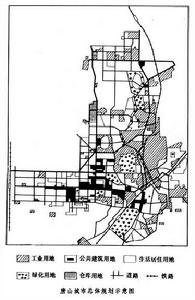 唐山城市規劃