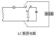 LC振盪電路