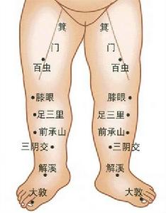 健康寶寶小兒推拿