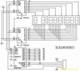 74HC595