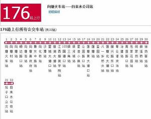 南昌公交176路