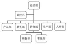 廣州貝易信息科技有限公司