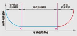 力至優公司