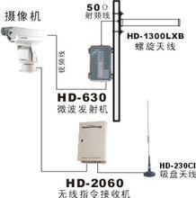 無線微波視頻傳輸系統前端