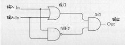 異或門邏輯電路（門級）