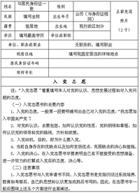 入黨志願書