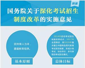 深化黨的建設制度改革實施方案