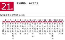 株洲公交T21路