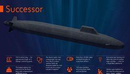繼承者級戰略核潛艇