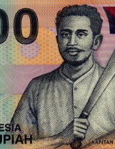 印尼貨幣