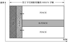 圖10-13  R-PDCCH與R-PDSCH時分復用