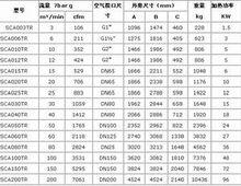 TR系列吸附式乾燥機基本技術參數