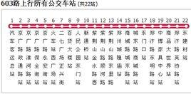 鄭州公交603路