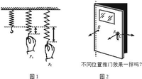 力的作用效果