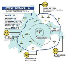 成都經濟區環線高速公路