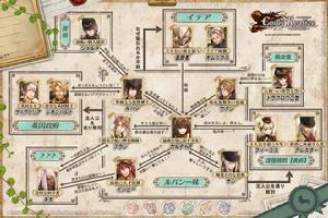 Code:Realize ～創世的公主～[Otomate開發的遊戲]