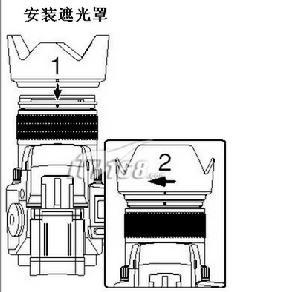 遮光罩