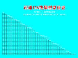 北京公交運通128路