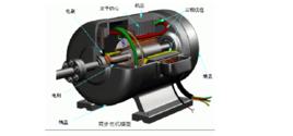 負磁阻發電機