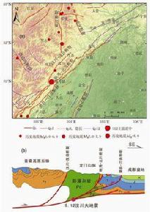 汶川8.0級地震地殼動力學研究專輯