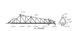 圖1 樁架結構圖