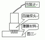 方塊電阻