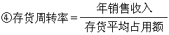 流動性分析