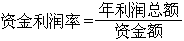 有限差分方法