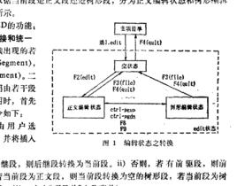 源編輯程式