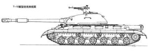 蘇聯T-10重型坦克