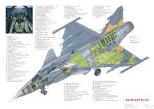 JAS-39機身剖視圖