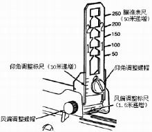 M203榴彈發射器