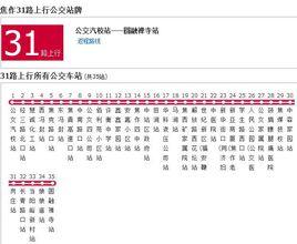 焦作公交31路