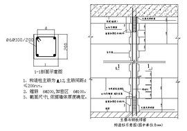 芯柱