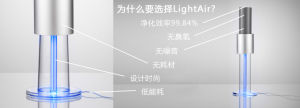 LIGHTAIR藍態爾空氣淨化器