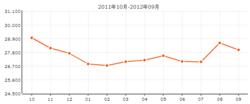 黃山始信苑