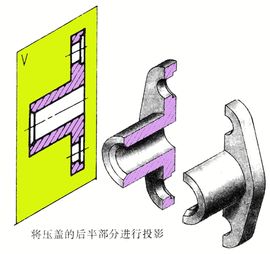 剖視圖