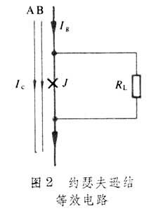 約瑟夫遜隧道邏輯元件