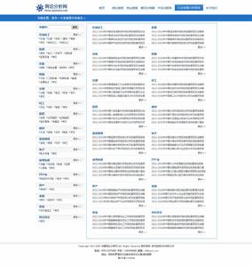 行業前景分析報告