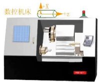 工具機坐標系