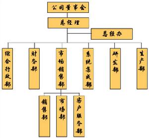 聊城市興國鋼管有限公司