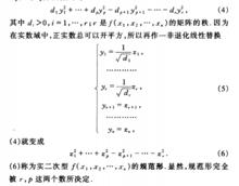 慣性定理[代數學定理]