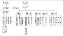 通遼市第二中學