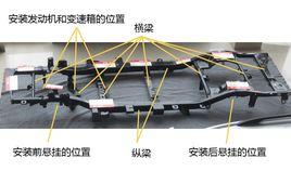 車道縱梁