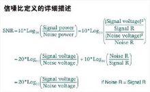 信噪比的概念