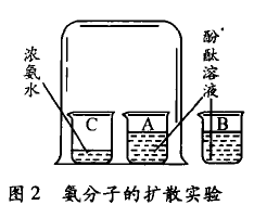 《分子和原子》教案