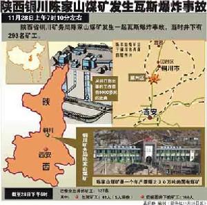 （圖）陝西銅川陳家山煤礦發生瓦斯爆炸事故