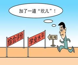 學業水平測試