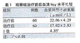 血同型半胱氨酸