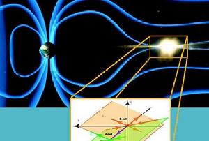 照片為地球磁層的示意圖以及歐洲空間局“星簇”衛星探測到的“磁重聯”三維幾何結構